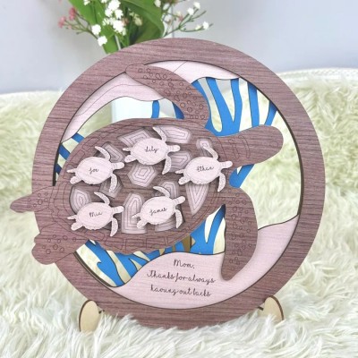 Thanks For Having Our Backs Personalized Sea Turtle Wood Sign Gift for Mom or Grandma
