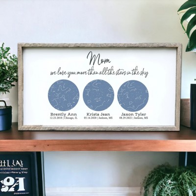 Custom Night Sky Star Map Wood Sign Mother's Day Gift