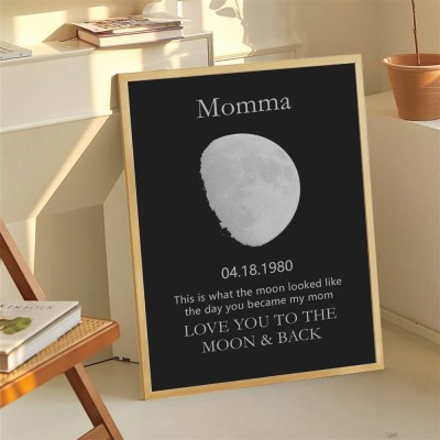 Personalized Wooden Moon Phase Frame Mothers Day Gift