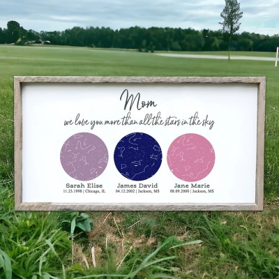 Custom Night Sky Star Map Wood Sign Mother's Day Gift